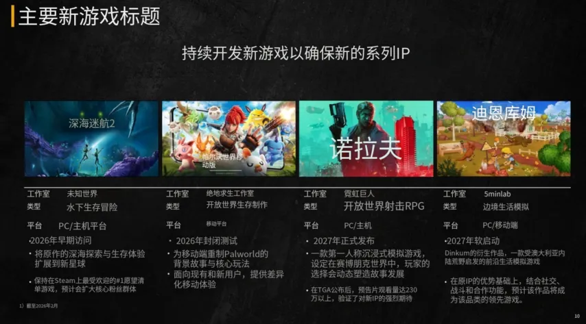 燕云十六声,元宵主题外,观锦鳞上线,2026,世界杯赛程FIFA,FIFA世足,2026外围赛,世界杯门票