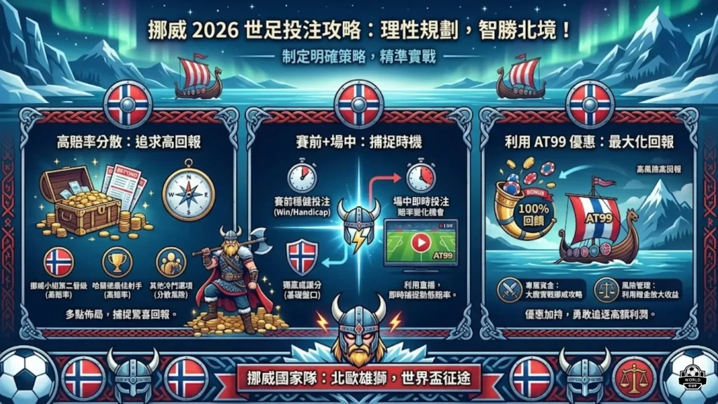 劲舞团,挑战赛报名,启动实力选,2026,世界杯赛程FIFA,FIFA世足,2026外围赛,世界杯门票