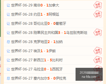 世界盃決賽,時間,2026世界盃決賽時間？,2026世界盃,2026世界杯决赛,最新赛事时间,世界杯信息,比赛安排