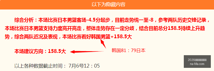 最新,文班亚马休,赛期辉煌总,2026世界盃,2026世界杯决赛,最新赛事时间,世界杯信息,比赛安排