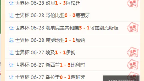 2026世界盃決賽時間？ 130459 2